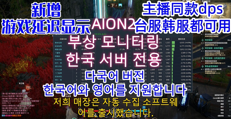 【Aion2Dps】The Same Model Used by Streamers, Tower 2Dps 1.04B, Now Displays Latency In-Game Aion2Dps