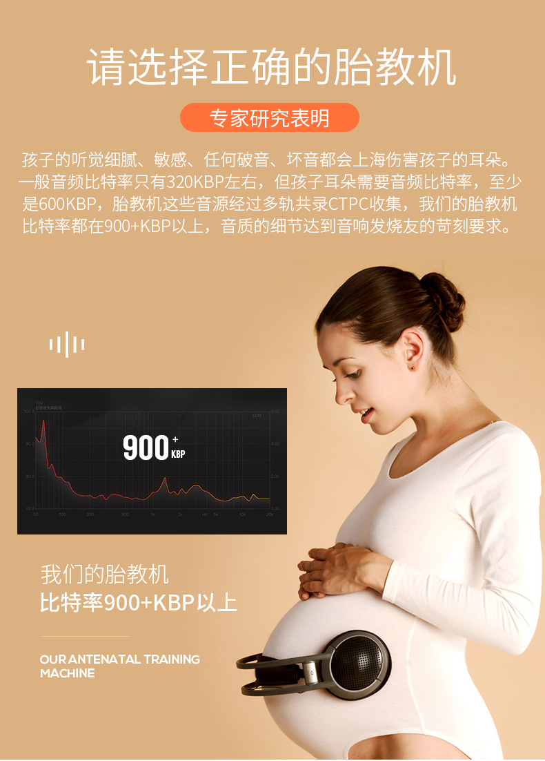 Máy nghe nhạc CD gắn trên tường Máy nghe nhạc DVD tại nhà - Máy nghe nhạc mp3 máy nghe nhạc sony a55