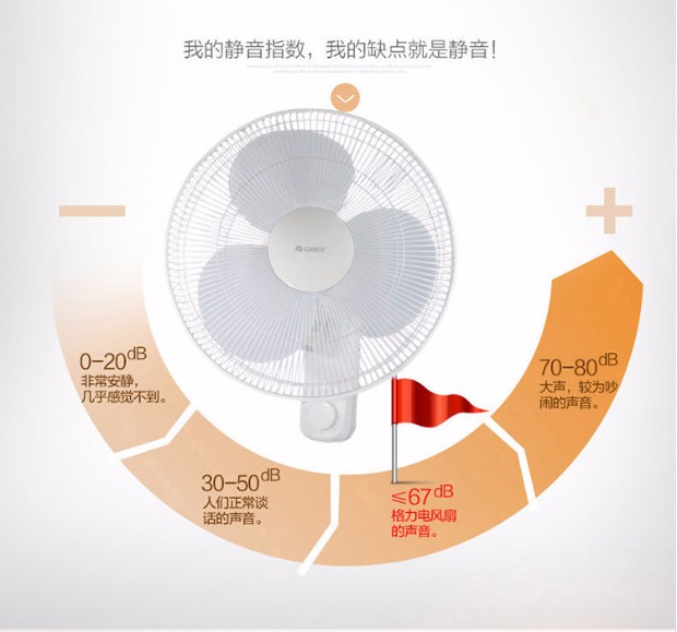 Quạt treo tường Gree quạt treo tường quạt nhà phòng khách ký túc xá lắc đầu tiết kiệm năng lượng quạt gió câm - Quạt điện quạt hơi nước nguyễn kim