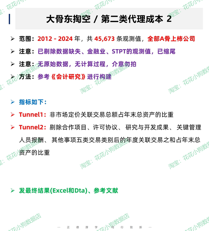 【2024】Large Shareholder Looting / Second-Type Agency Costs 2