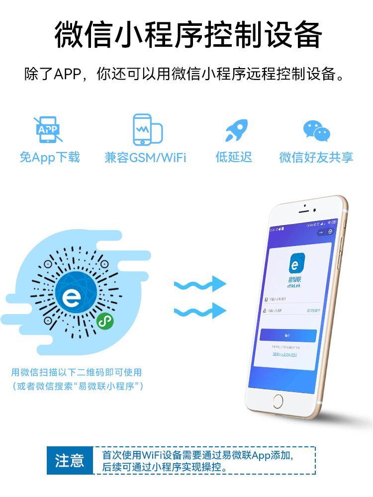 Кнопки Smart 易微联wifi智能插座功率计电量统计16a米家手机远程控制电脑开关机鱼缸定时适用华为智慧生活小爱同学艺语音 Economides