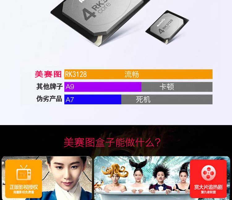 Bản đồ trò chơi Mỹ android thuần hệ thống Android có dây 8 lõi 4K HD máy nghe nhạc TV set-top box củ phát wifi