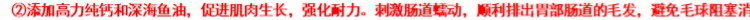 Mèo Kang yêu thích mới với chú mèo lông bóng tốc độ bổ sung dinh dưỡng cho kem dưỡng tóc để thúc đẩy quá trình tiêu hóa và kem dưỡng lông cho thú cưng tiêu hóa - Cat / Dog Health bổ sung