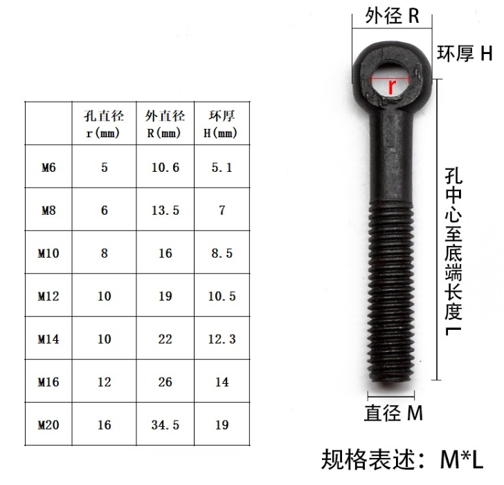 Articulated bolt lengthened rings bolt Living with screw fishEye high-strength bolt m6-m36 4 8 8 8 Class 8 Class