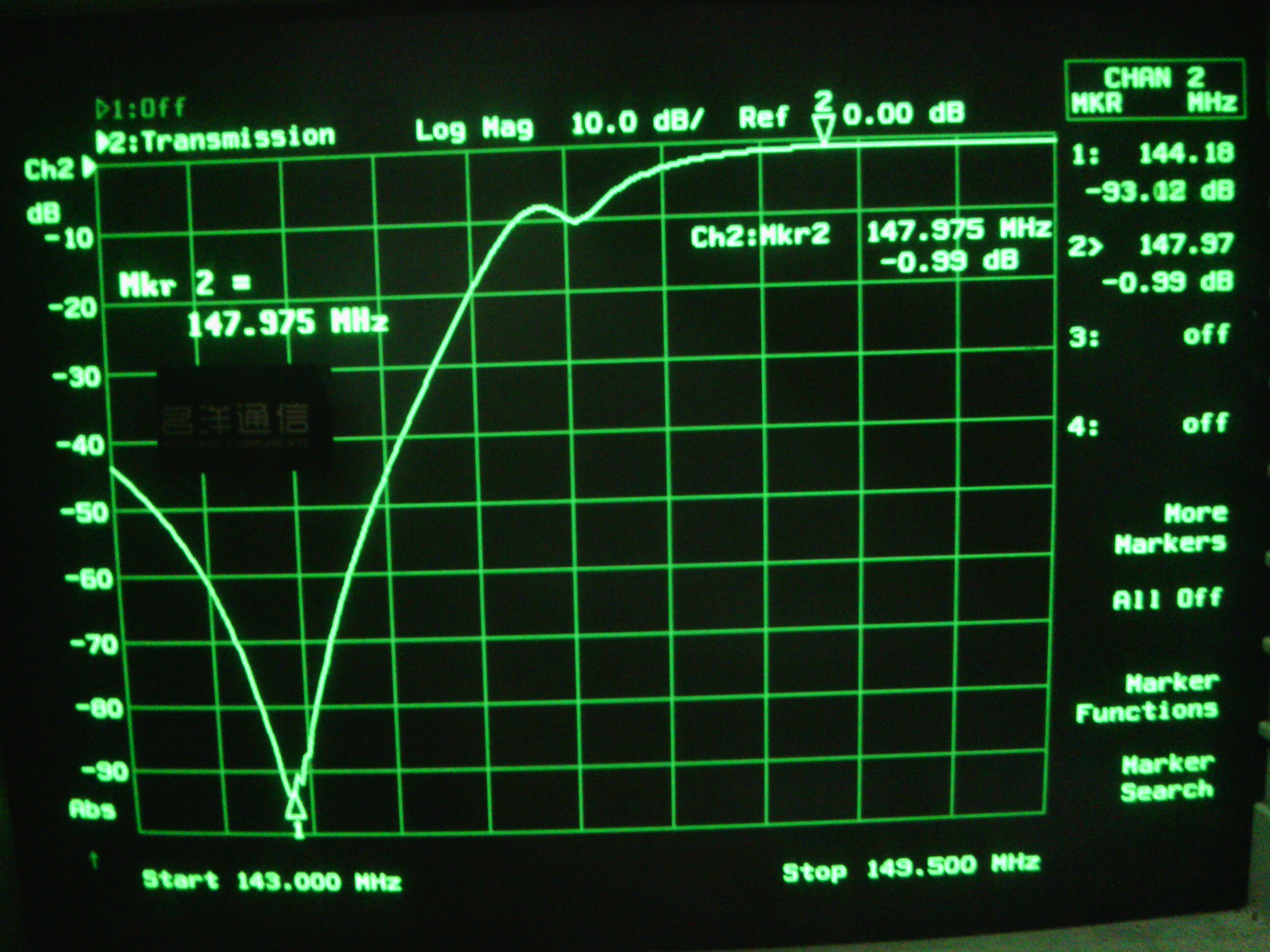 SGQ-150 30W UHF DUPLEXER 136~180MHz Frequency Range VSWR≤1.3
