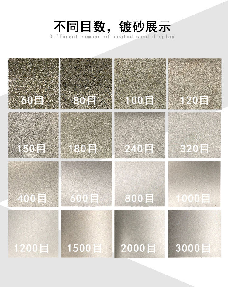 Точильное кольцо 6寸150mm金刚石砂轮片平面砂轮片玉石戒面打磨抛光工具金刚砂磨盘