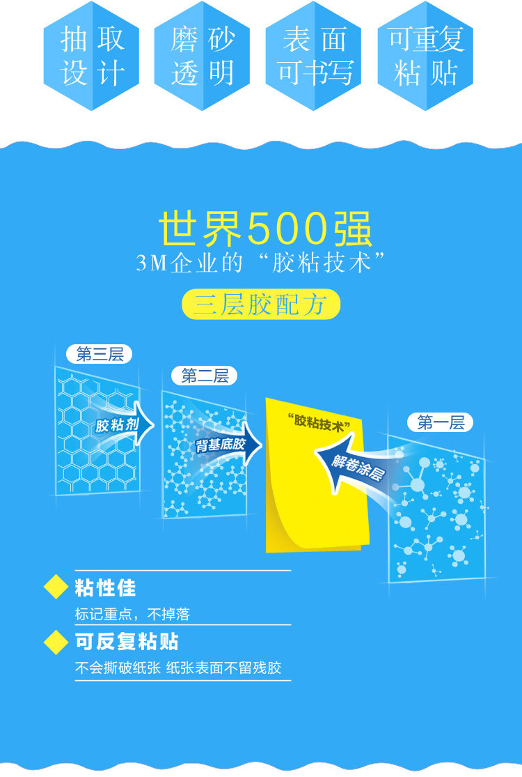 3M标签索引贴抽取式签名指示标签可粘贴彩色书签荧光标记贴n次贴
