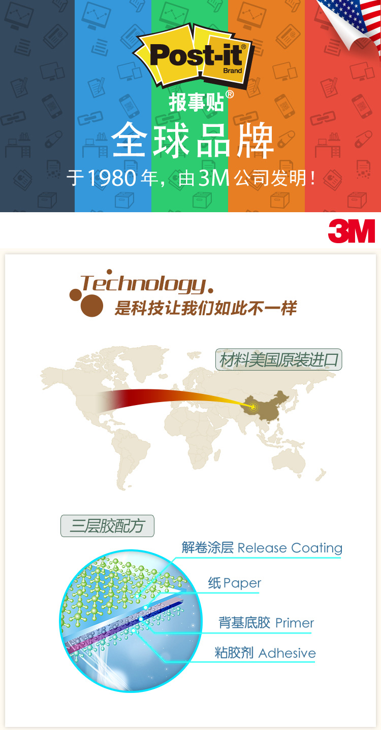 3M索引贴680抽取式指示标签报事贴多色荧光标记贴