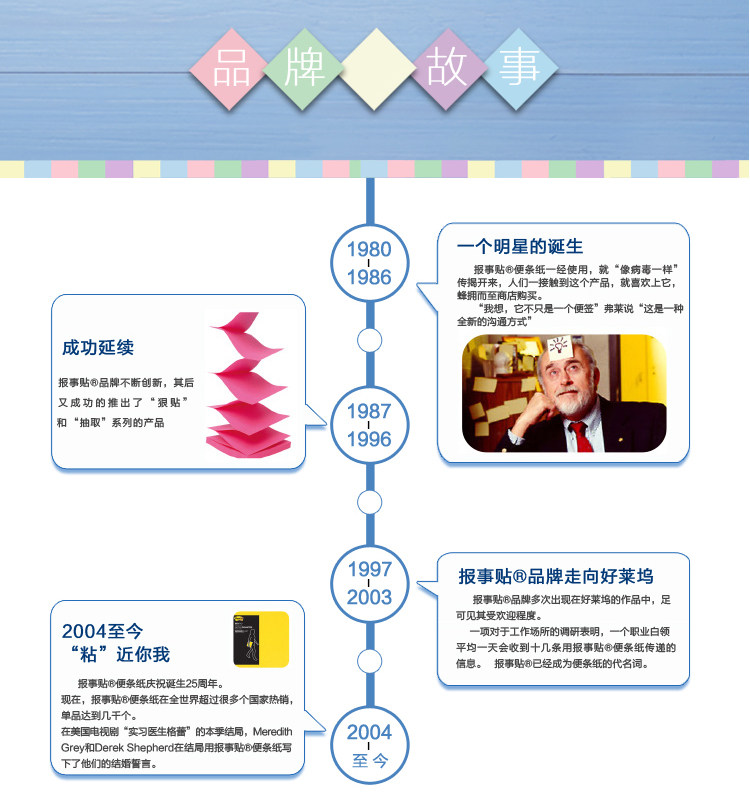 3M报事贴 便签纸便利贴N次贴混色横线条便条纸便签 3M报事贴 便签纸便利贴N次贴混色横线条便条纸便签