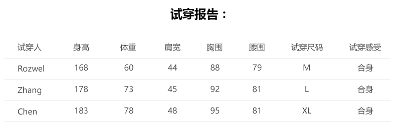 Dưới áo giáp Một chiếc áo phông bóng rổ kết hợp NBA Dema UA Men -1304479