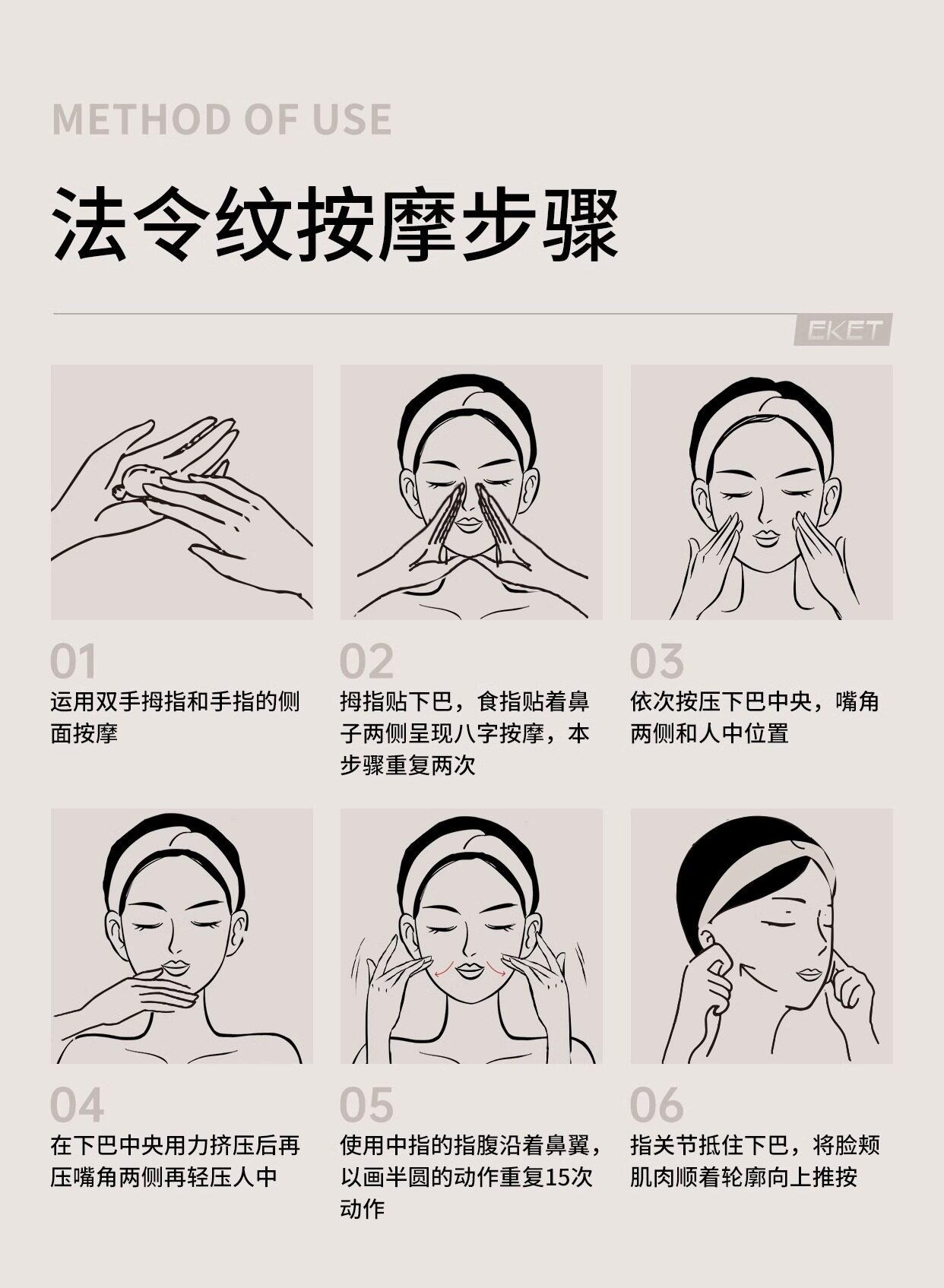 【中國直郵】EKET 醫用重組人源Ⅲ型膠原蛋白皮膚修補護理膜 淡法令紋神器 【小紅書強烈推薦】