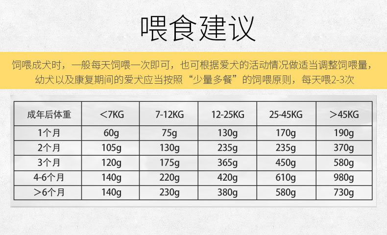 Thức ăn cho chó cưng Meiziyuan Jinmao thức ăn cho chó trưởng thành Jinmao thức ăn cho chó lớn 5kg 23 tỉnh - Chó Staples thức ăn cho cún