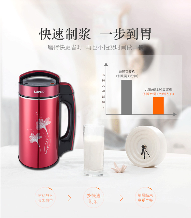 máy xay sữa hạt SUPOR / Supor DJ15B-Y56E Sữa đậu nành tự động Đa chức năng Mini Rice Paste Bộ lọc miễn phí máy làm sữa hạt ukoeo pr5