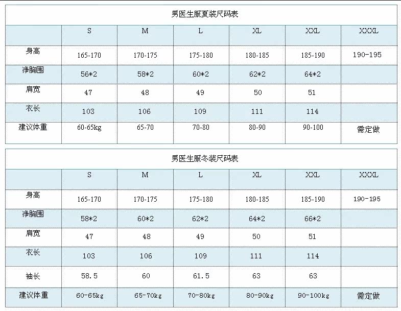 Tenue infirmière - Ref 1861861 Image 9