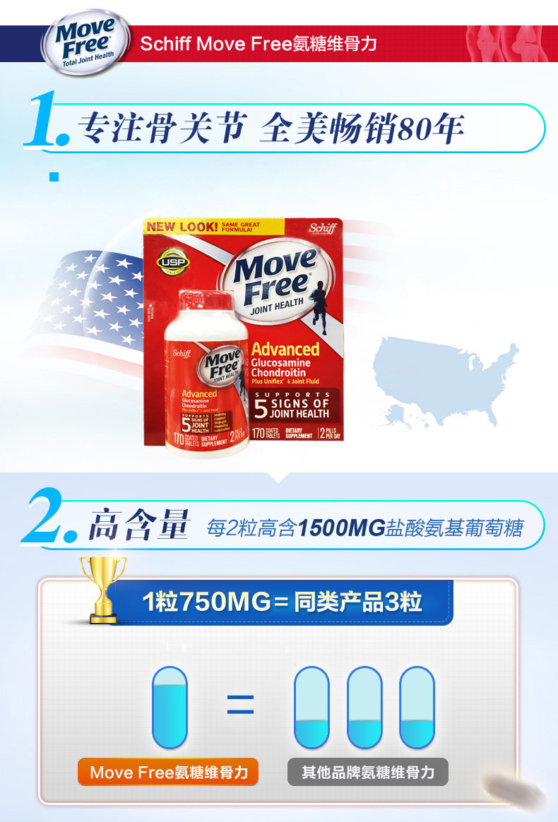 保税美国原装Schiff Move Free氨糖软骨素维骨力红瓶170粒/2瓶 产品信息 第6张 保税美国原装Schiff Move Free氨糖软骨素维骨力红瓶170粒/2瓶 产品信息 第6张