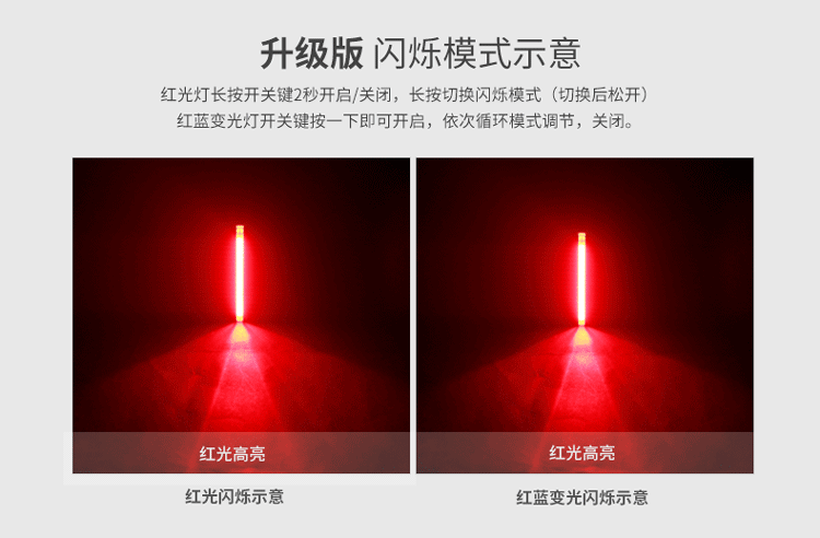 Eclairage pour vélo COOLCHANGE - Taillights - Ref 2400152 Image 23