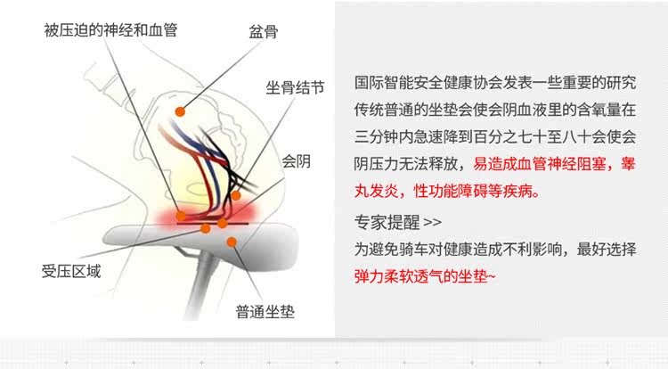 Selle de vélo Mountain Bike COOLCHANGE - Ref 2359113 Image 11