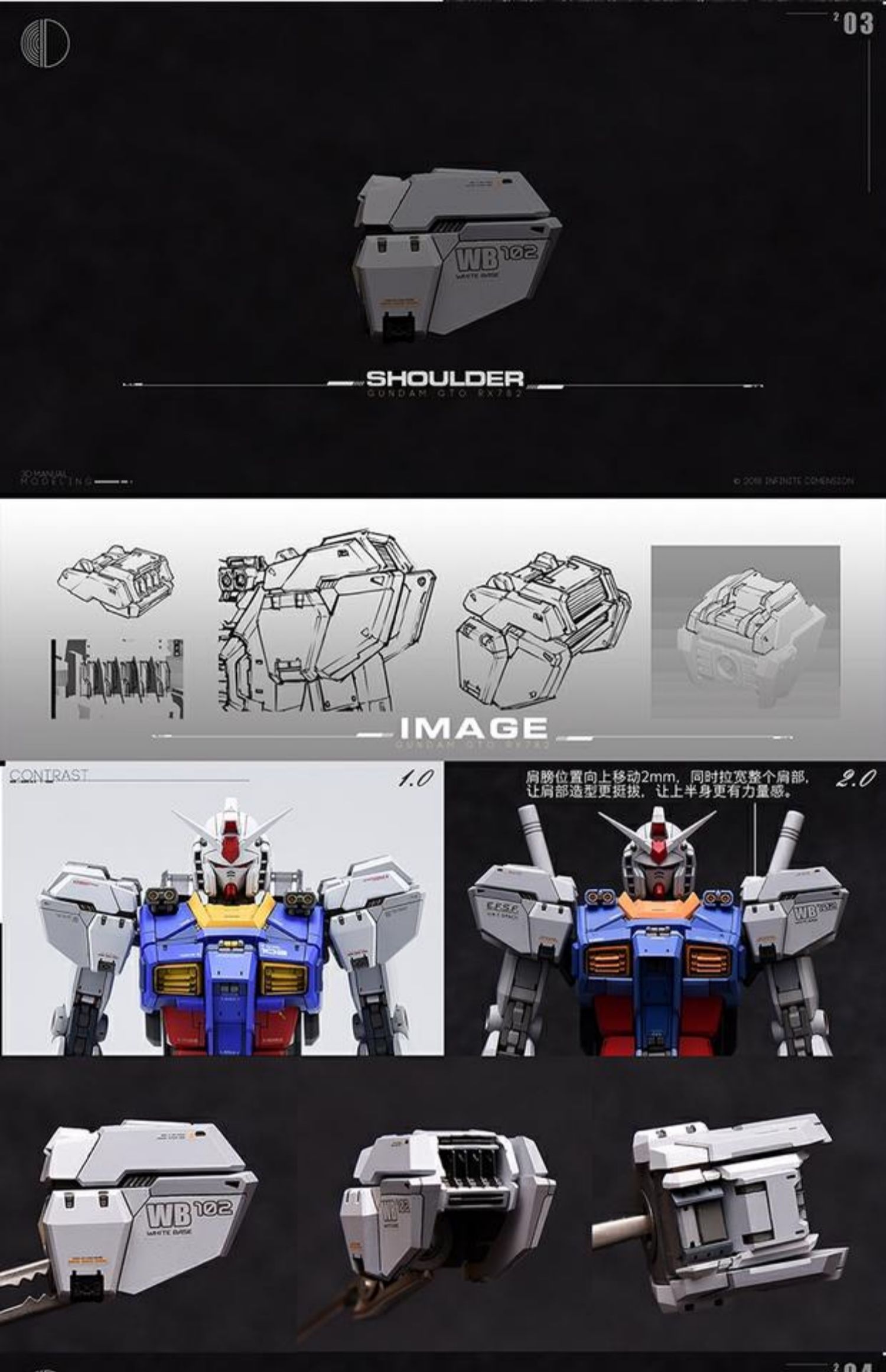 2セットL COMPOSITE GUNDAM MG ＆RX78FRGMT フィギュア「G.F.F.M.C. RX78FRGMT GUNDAM」がプレバンで抽選