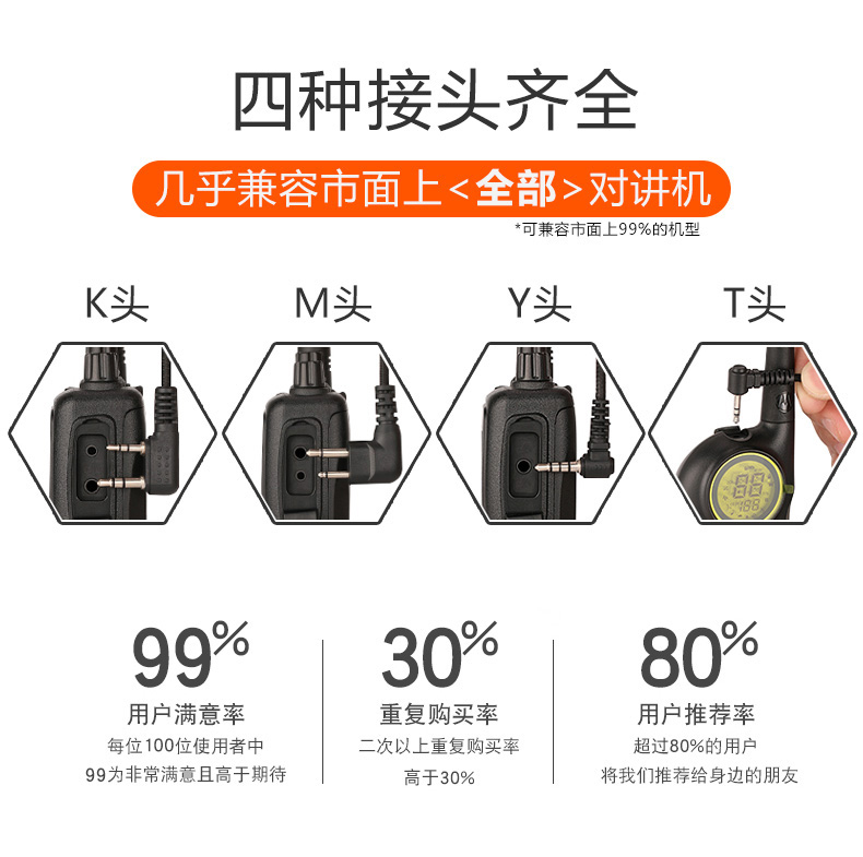 トランシーバヘッドフォン線イヤホンマイク入耳式ハンドセットトランシーバ汎用Kヘッドイヤホンマイク耐引張灰色アルミニウム箔線,タオバオ代行-チャイナトレーディング