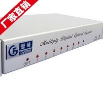 *Enhanced* GF 8-channel video 1-channel 485 data optical transceiver 8-channel video optical transceiver 2-year warranty