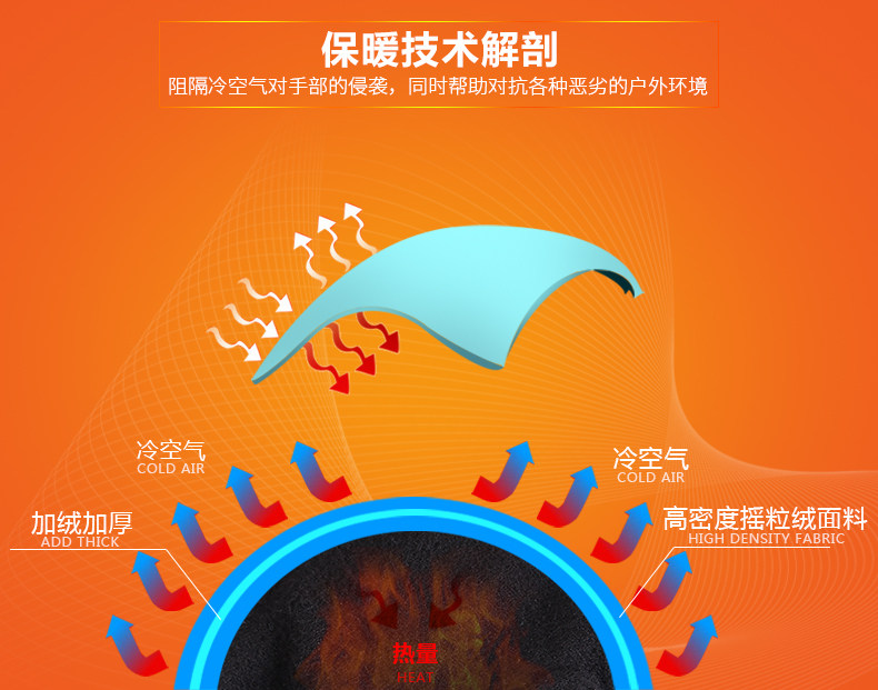 Gants de cyclisme mixte KUTOOK - Ref 2243144 Image 18