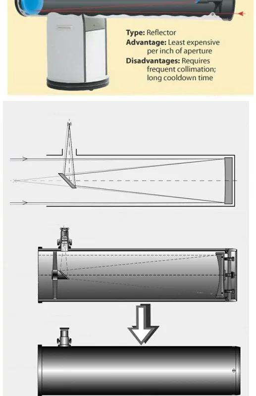 Đến nơi! Tự chế 203mm đường kính kính thiên văn phản xạ lớn kính viễn vọng kính 2 inch - Kính viễn vọng / Kính / Kính ngoài trời