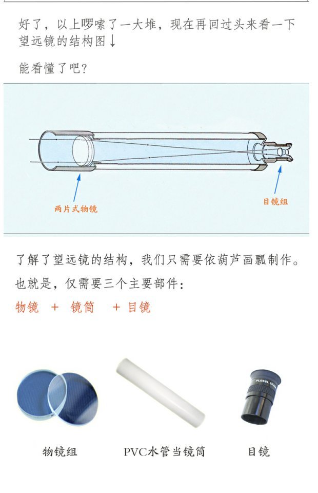 Tự chế kính thiên văn thiên văn học trẻ em sản xuất khoa học Liuyi quà tặng vật kính - Kính viễn vọng / Kính / Kính ngoài trời các loại kính thiên văn