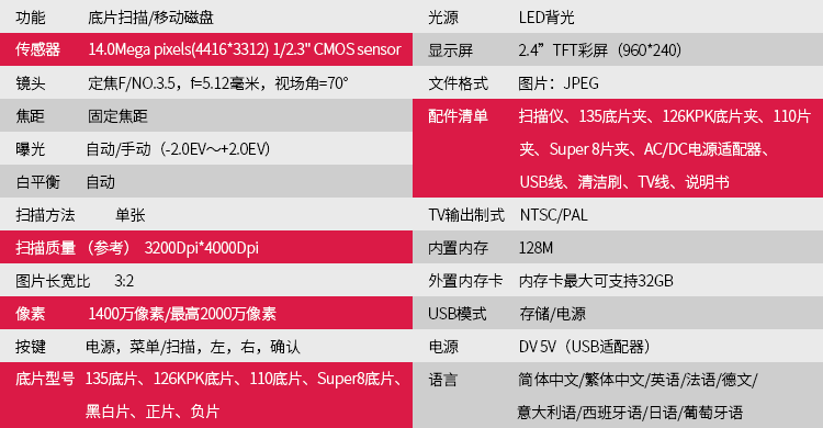 FS610 Описание _05.png.