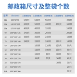 Коробка, упаковка, сумка для переезда, оптовые продажи