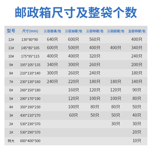 Коробка, упаковка, сумка для переезда, оптовые продажи