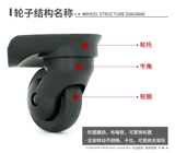 Универсальный чемодан, сменные универсальные аксессуары