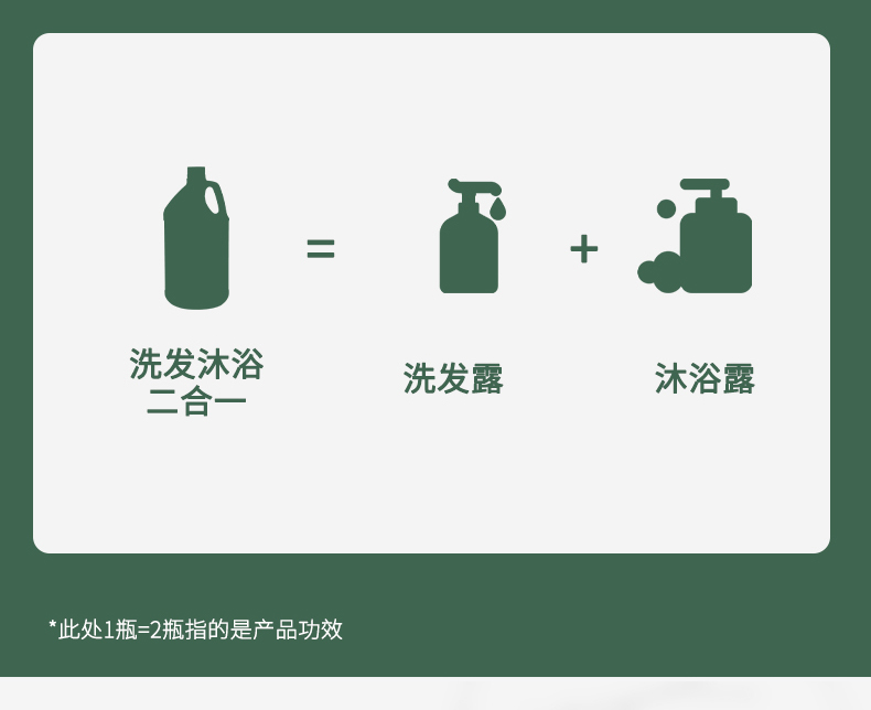 亮荘理发店大桶酒店沐浴露洗发水护发素民宿专用批发洗护持久留香详情18