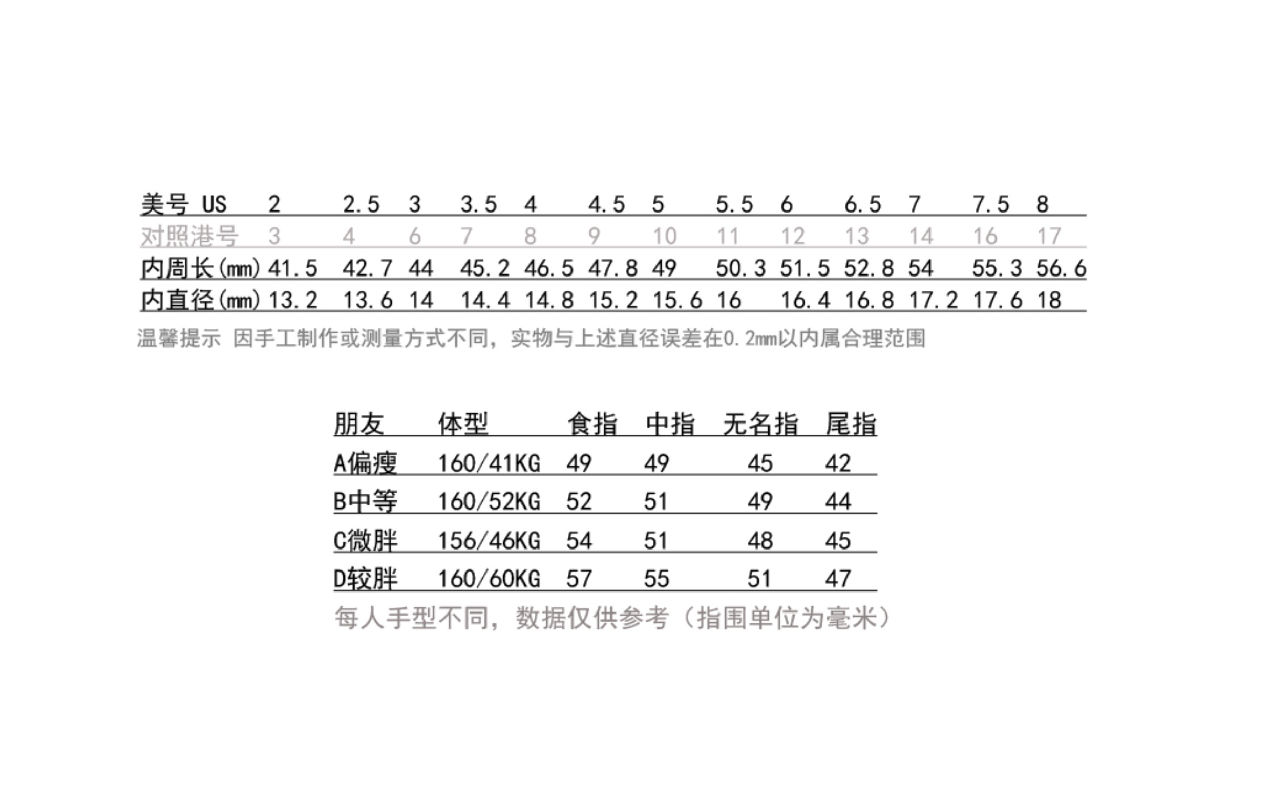 14K方塊錢袋女冷淡風小指包金