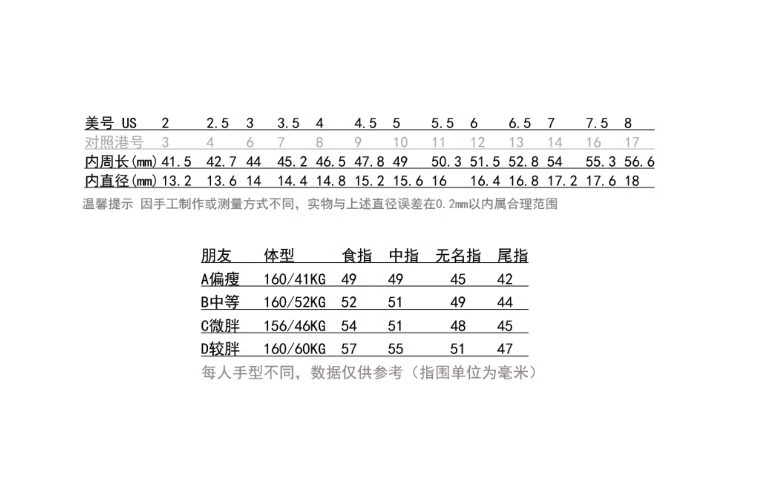 1.9mm實心金色女閨蜜歐美小圓珠