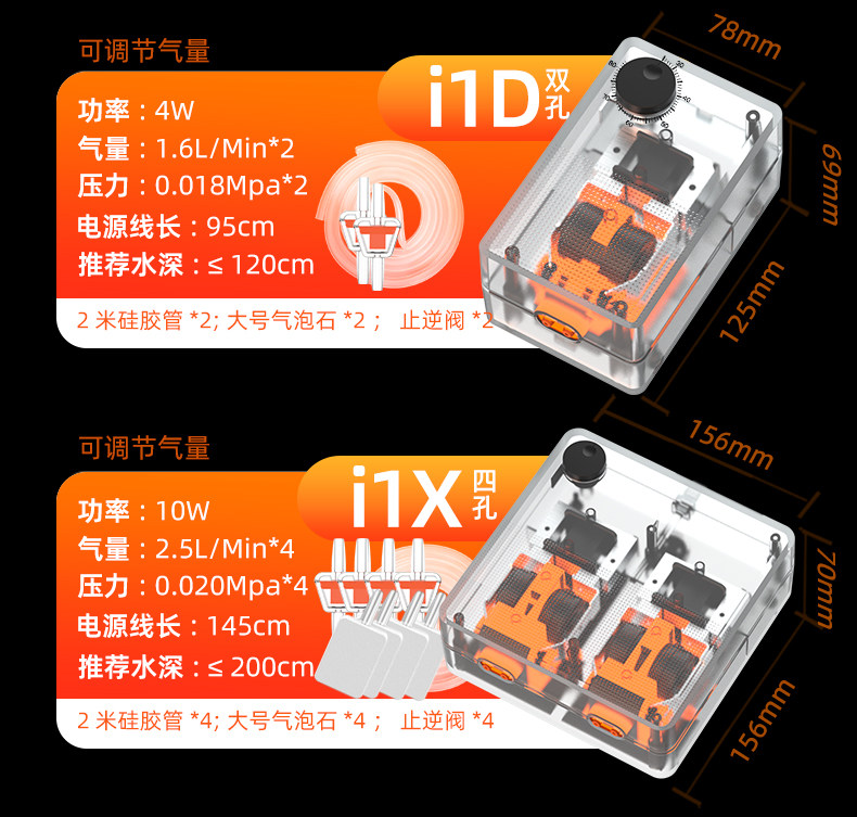 Насос для аквариума 吉印鱼缸氧气泵养鱼打氧泵家用小型增氧泵增氧机透明机械增氧气泵 Kat India