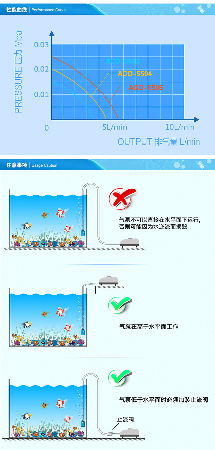 Насос для аквариума None