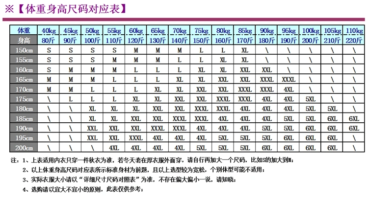 trang phục phòng sạch Bộ áo liền quần chống tĩnh điện làm sạch khử trùng quần áo tĩnh không bụi sơn phun vô trùng thân quần áo chống bụi có thể thêm túi đồng phục phòng sạch bảo hộ phòng sạch