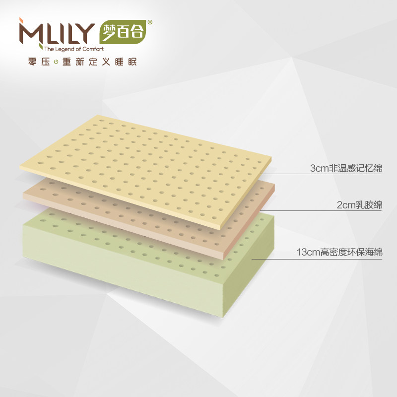 mlily�ΰٺ����ܴ���MBH20170214