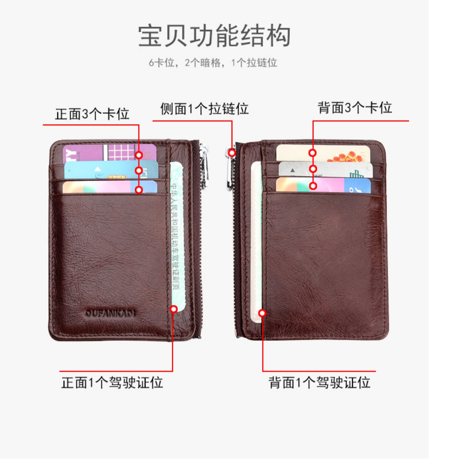 Retro thẻ nhỏ túi da nam nhẹ thẻ đa thẻ gói nữ ví lái xe thẻ chủ thẻ tín dụng - Chủ thẻ ví dài nam