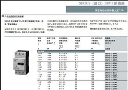 VXF43.80-100 VXF31.90 VXF31.92 VXF31.100-160 VXF31.125-250