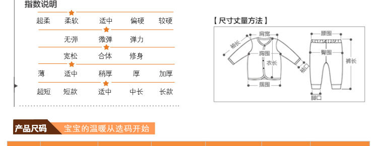 Coffret cadeau pour bébé - Ref 1953138 Image 30