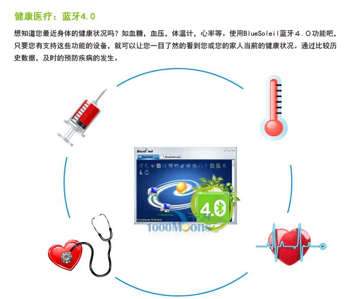 Accessoire USB - Ref 449347 Image 16
