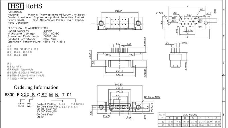 SCSI-14P Tấm hàn cắm dọc 180 độ Khe cắm DP SISC đầu nối ổ cắm máy in góc phải SISC