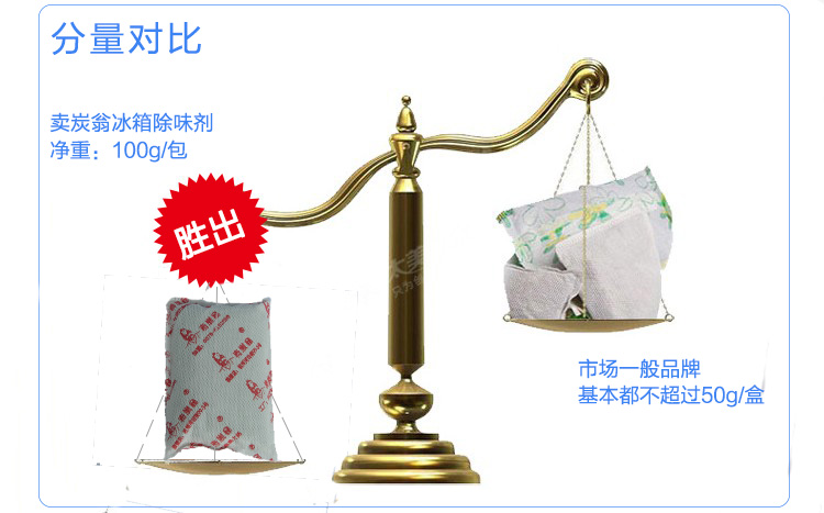 nước lau bếp gift Tủ lạnh khử trùng khử trùng và khử mùi hộ gia đình để ngửi mùi tre than gói hấp thụ mùi vị tạo tác than hoạt tính - Trang chủ dung dịch tẩy rửa không chạm 999