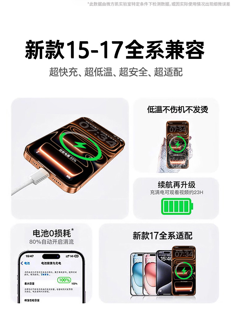 [45W Certified Fast Charging][Official Genuine Product]Suitable for Apple 17 Charger Cable iPhone 16 /15Promax Mobile Phone Dual Type-C Braided Pd Data Cable 14/13 Original Set