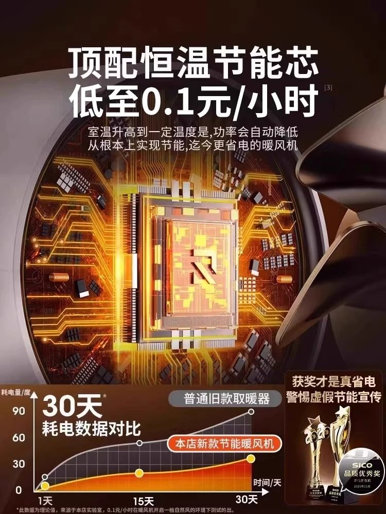 2025 New Model Heater for Home Use, Graphene Electric Heater, Small Size for Bathroom, Office, under Desk