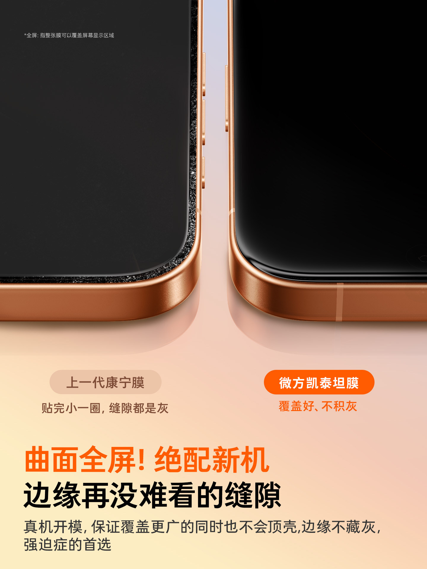 Micro Square Kaititan Film iPhone 17 Pro Max Tempered Glass Screen Protector for Apple 16 Air, 15 Privacy Screen, 14 Protective Film, 13 Full Screen Coverage, 2025 Model Anti-Drop, 12 High Definition Original Feel