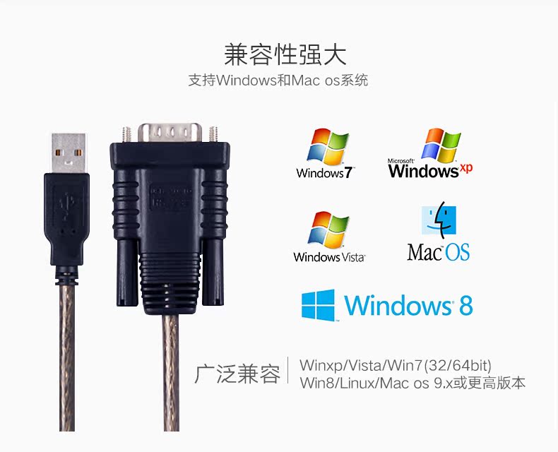 Concentrateur USB - Ref 365040 Image 13