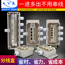 Waterproof junction box with terminals Short connection 1 in 2 Out of wire box three-way plastic outdoor Ming installed power box