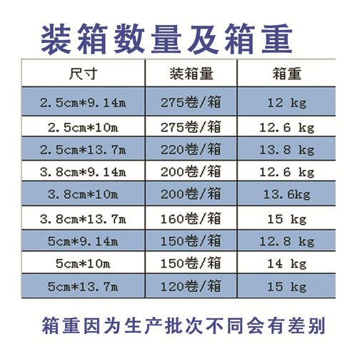 Спортивная лента, эластичная повязка, защитное снаряжение, фиксаторы в комплекте